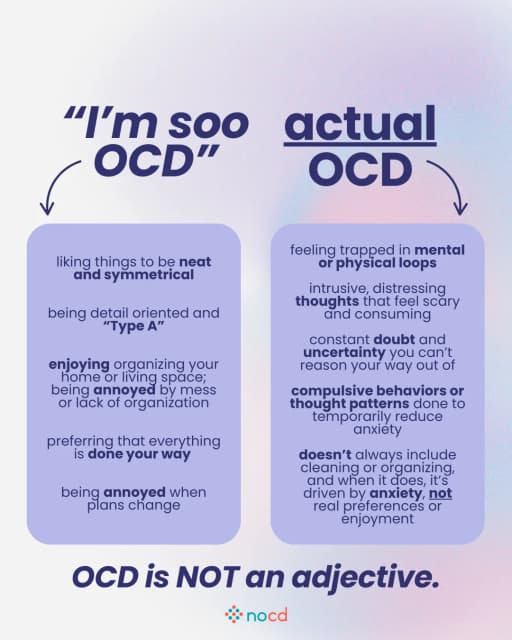 NOCD